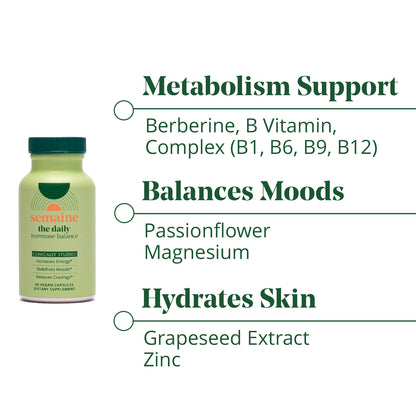 Hormonal Gut Balance
